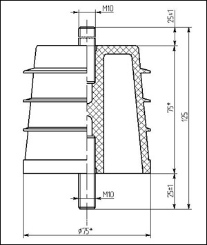 Изоляторы опорные ребристые полимерные 2820 П