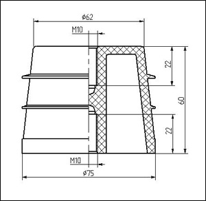 Изоляторы опорные ребристые полимерные ИОРП 1-2,5У3